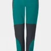 Rab Womens Torque Pants